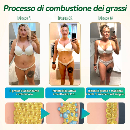 Ourlyard® 🔥 GLP-1 Sei-in-Uno Soluzione Orale per la Salute (Solo una volta al giorno, cambiamenti visibili in 7 giorni) 👩‍⚕️ Per obesità, salute cardiovascolare, diabete, apnea notturna, salute intestinale, problemi articolari e molto altro ancora