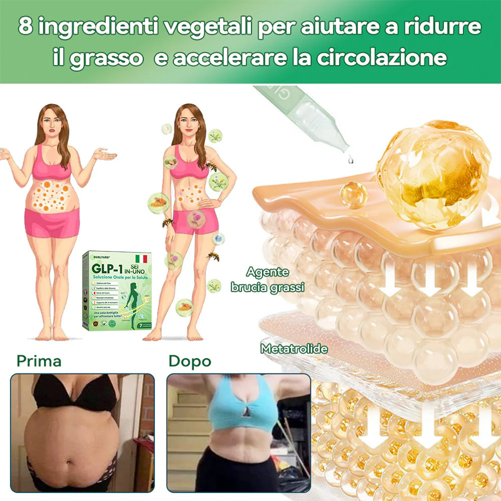 Ourlyard® 🔥 GLP-1 Sei-in-Uno Soluzione Orale per la Salute (Solo una volta al giorno, cambiamenti visibili in 7 giorni) 👩‍⚕️ Per obesità, salute cardiovascolare, diabete, apnea notturna, salute intestinale, problemi articolari e molto altro ancora