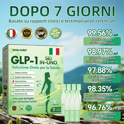 Ourlyard® 🔥 GLP-1 Sei-in-Uno Soluzione Orale per la Salute (Solo una volta al giorno, cambiamenti visibili in 7 giorni) 👩‍⚕️ Per obesità, salute cardiovascolare, diabete, apnea notturna, salute intestinale, problemi articolari e molto altro ancora